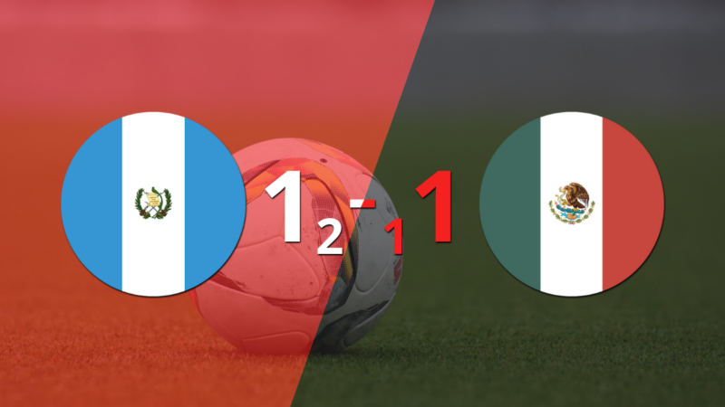 Comparing the Guatemala and Mexico U-20 National Soccer Teams