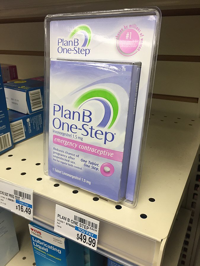 How Effective Is Plan B?